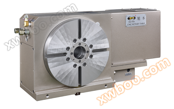 Gear type hydraulic CNC indexing disc