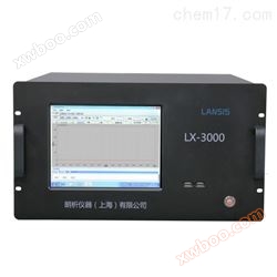 Online gas chromatograph