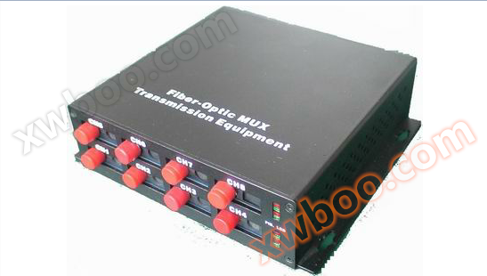 YCM16001/4001 Een-tot-4-punt videooptische transmitter