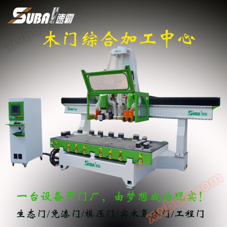 Centrum obróbki drzwi drewnianych