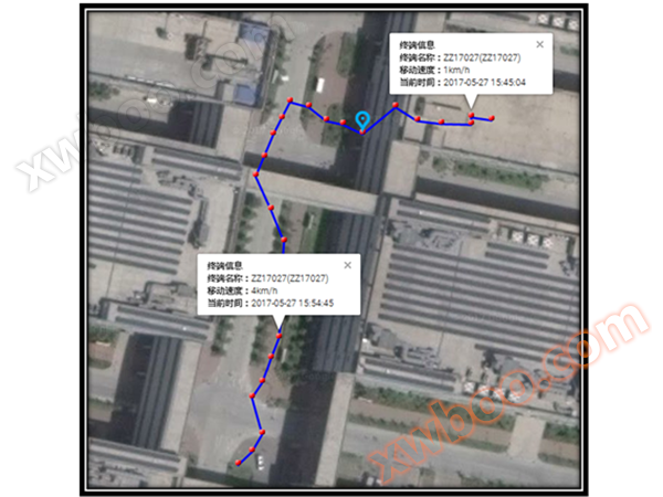 Hệ thống phần mềm hộp áp tải