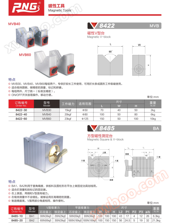 Đài Loan Pang Jumbo PNG Magnetic V Đài Loan BA
