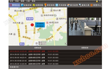 ES6020 Monitoring Platform Software