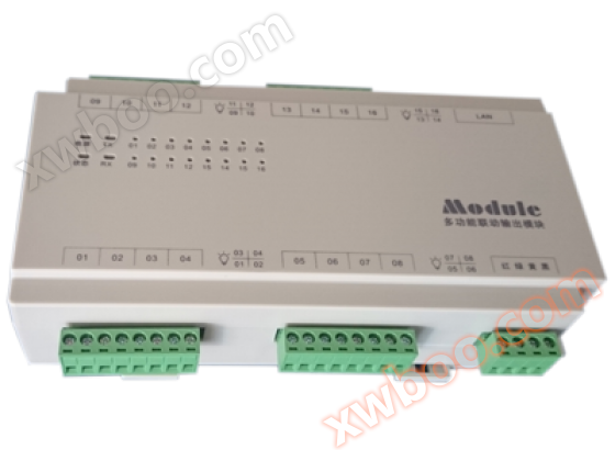 ES6705 Multifunctionele koppelingsuitgangsmodule