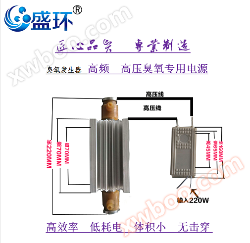Phụ kiện máy phát Ozone SH-PJ-5G