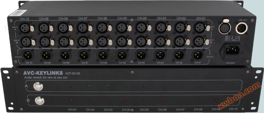 Aot - 2010s commutateur audio multicanal
