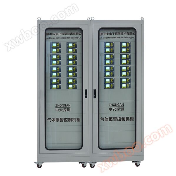 GDS3000-2 Safety Control System