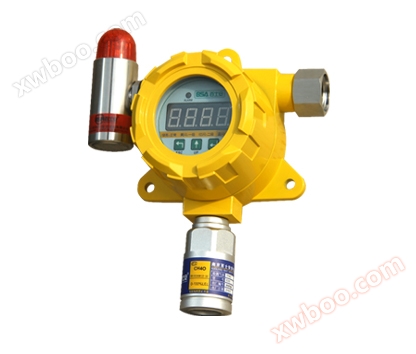 Vaste alarmmeter voor detectie van brandbaar gas