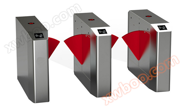 BET-WT304 wing gate