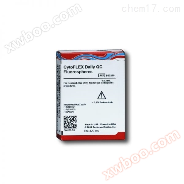 CytoFLEX Ежедневный контроль качества флуоресцентных микроволн